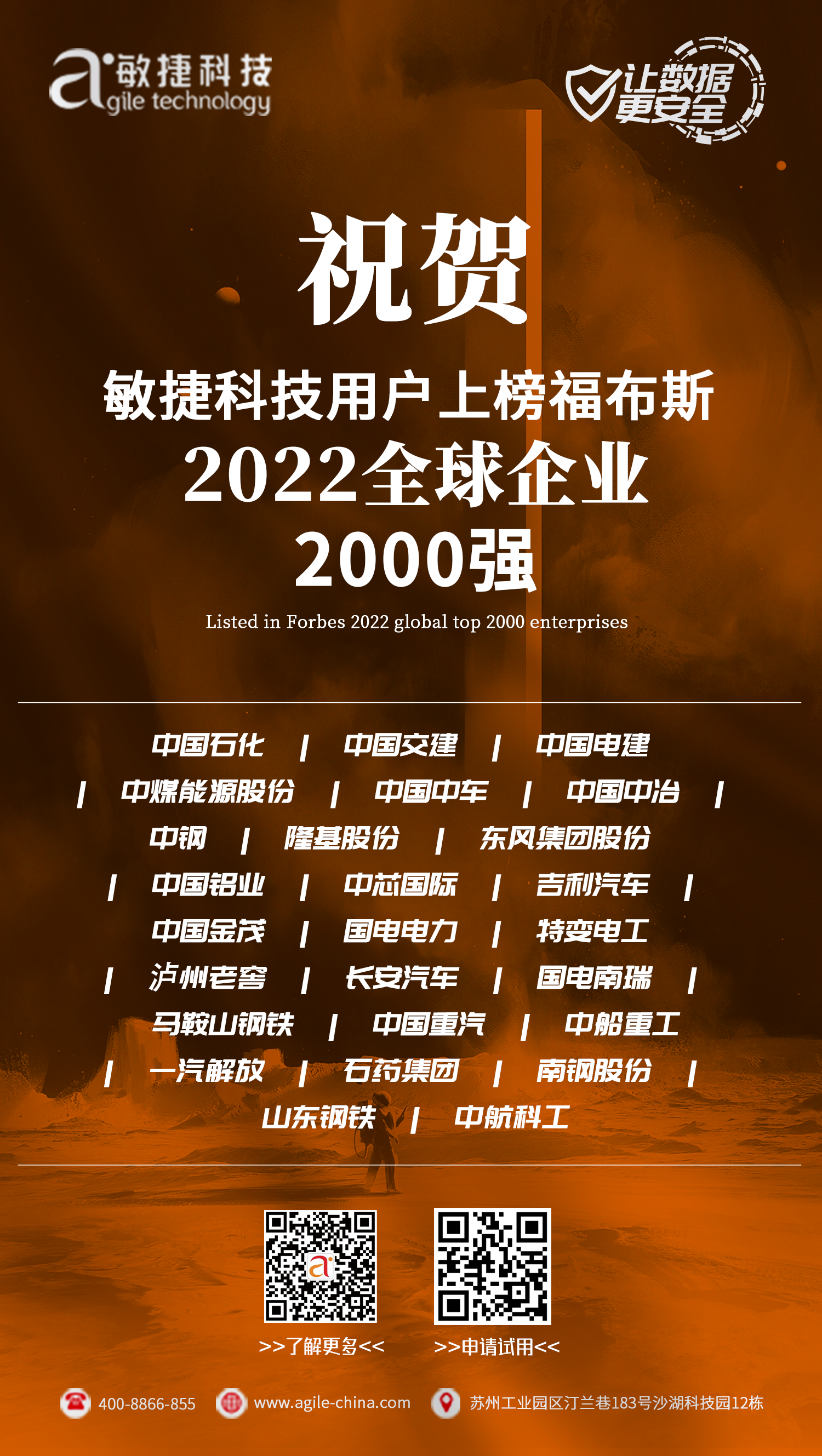 福布斯2000強(qiáng).png