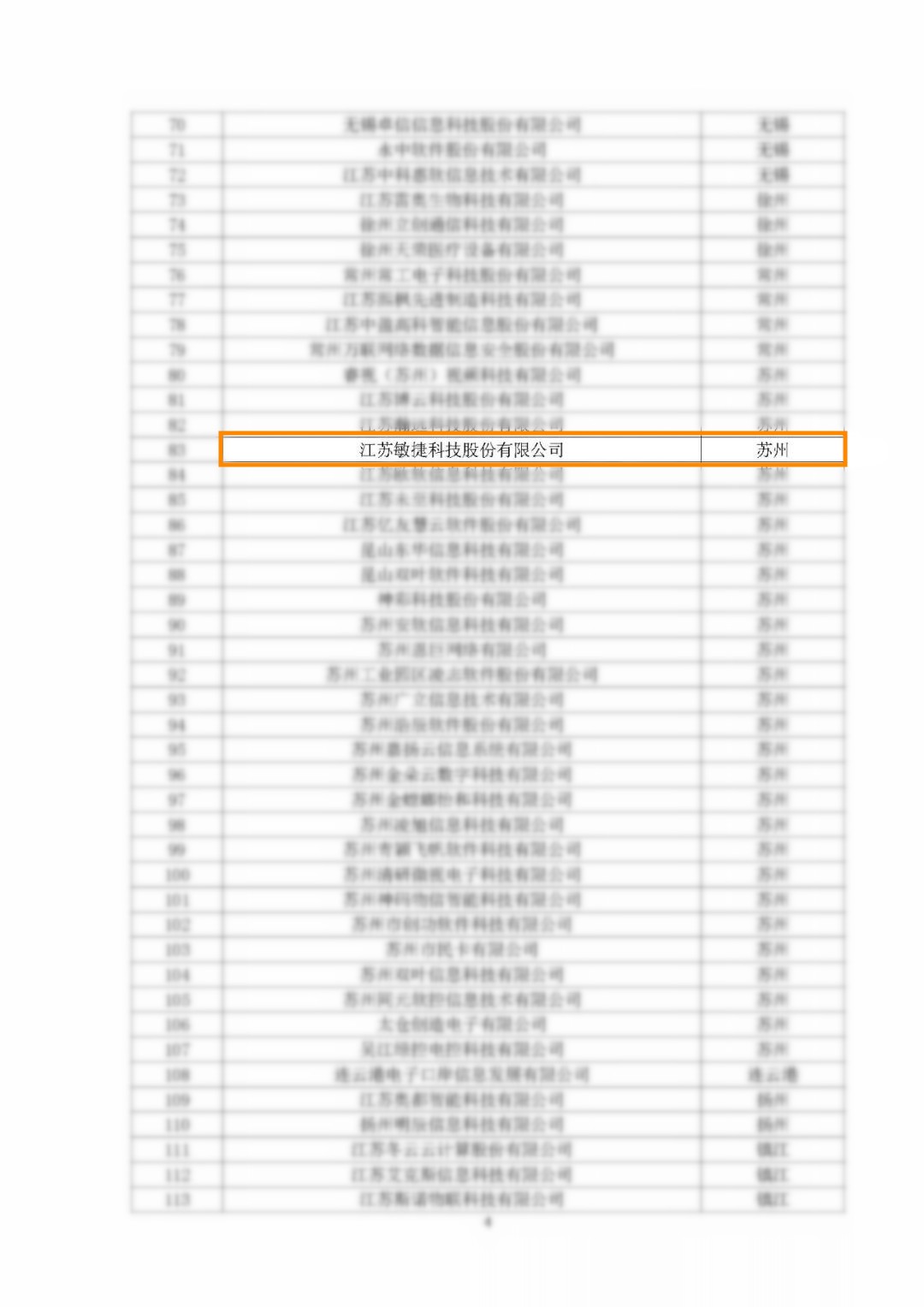 2022 企業(yè)核心競(jìng)爭(zhēng)力.jpg